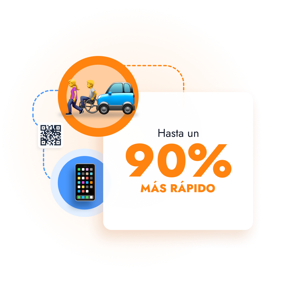 Optimización del ingreso